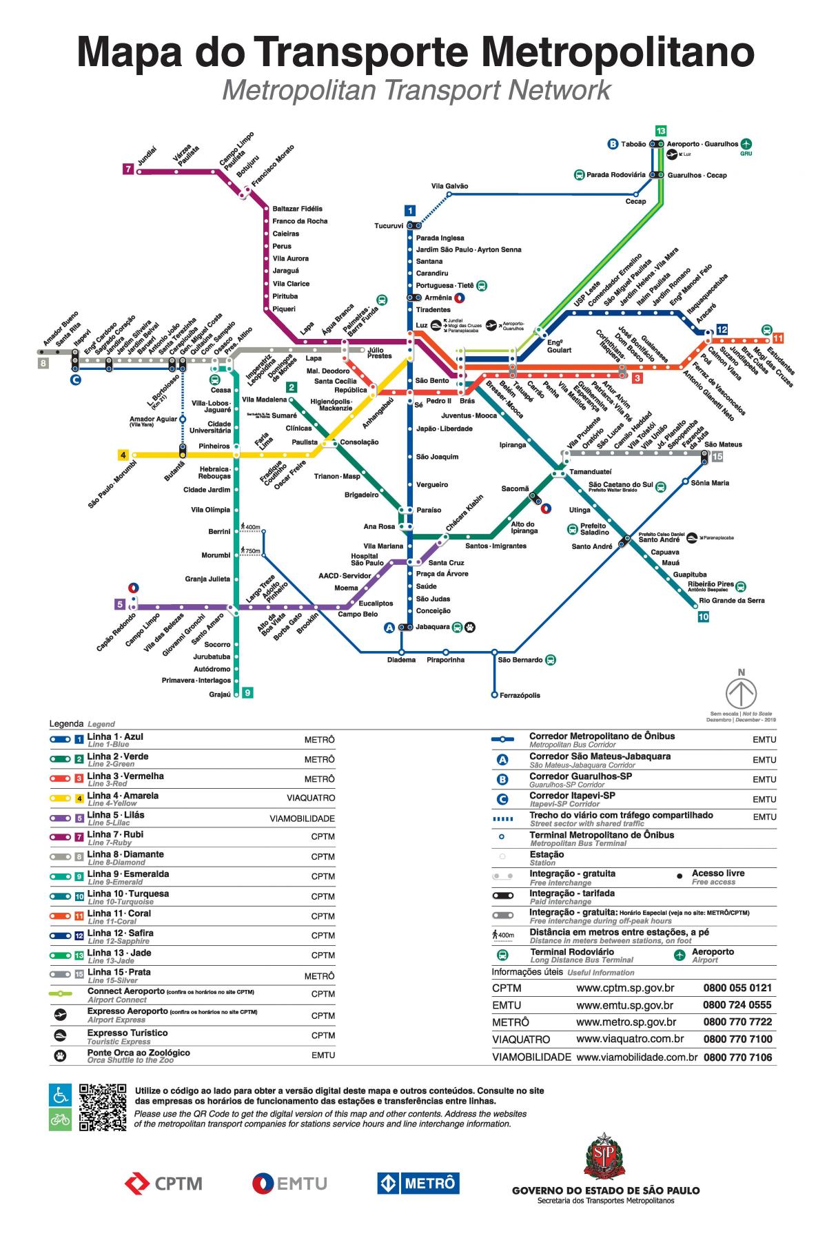 Mapa das estações ferroviárias de São Paulo